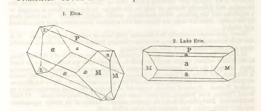 An illustration from A System of Mineralogy, comprising the most recent discoveries ... Third edition, rewritten, rearranged and enlarged, 1850, leaf 212