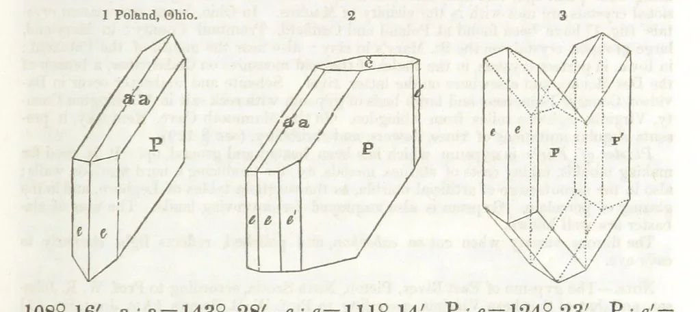 An illustration from A System of Mineralogy, comprising the most recent discoveries ... Third edition, rewritten, rearranged and enlarged, 1850, leaf 217