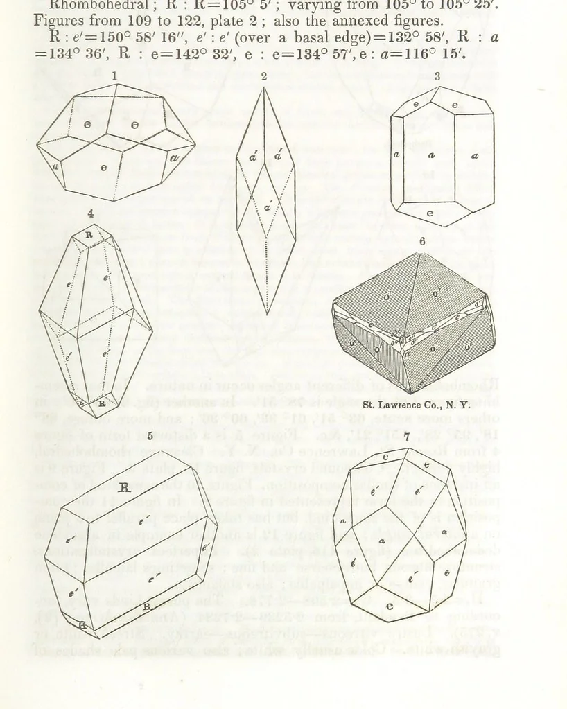 An illustration from A System of Mineralogy, comprising the most recent discoveries ... Third edition, rewritten, rearranged and enlarged, 1850, leaf 221