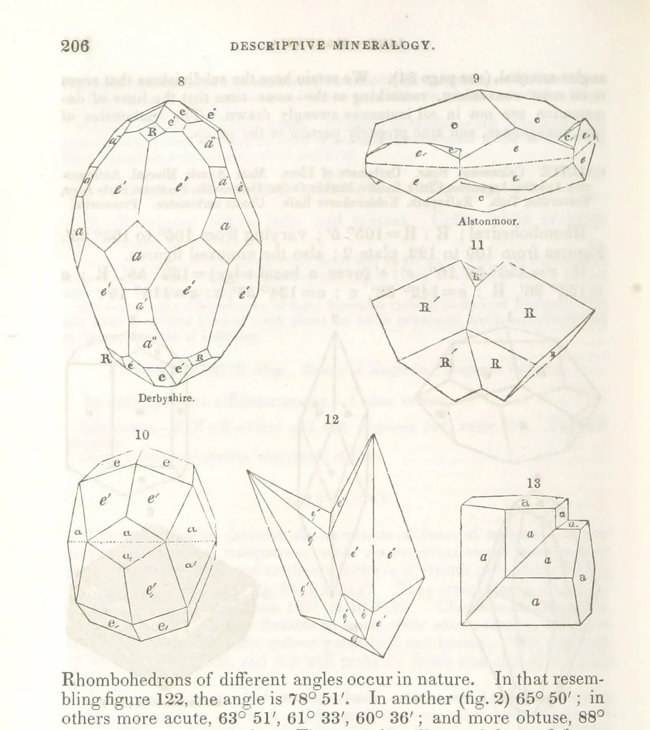 An illustration from A System of Mineralogy, comprising the most recent discoveries ... Third edition, rewritten, rearranged and enlarged, 1850, leaf 222