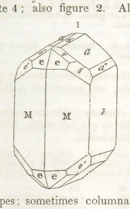 An illustration from A System of Mineralogy, comprising the most recent discoveries ... Third edition, rewritten, rearranged and enlarged, 1850, leaf 225