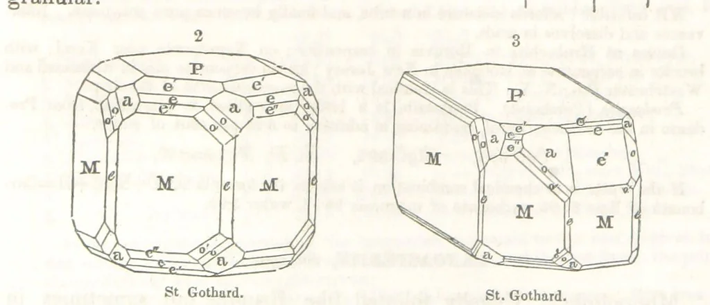 An illustration from A System of Mineralogy, comprising the most recent discoveries ... Third edition, rewritten, rearranged and enlarged, 1850, leaf 230