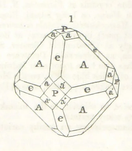 An illustration from A System of Mineralogy, comprising the most recent discoveries ... Third edition, rewritten, rearranged and enlarged, 1850, leaf 232