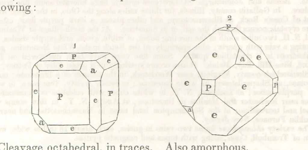 An illustration from A System of Mineralogy, comprising the most recent discoveries ... Third edition, rewritten, rearranged and enlarged, 1850, leaf 234