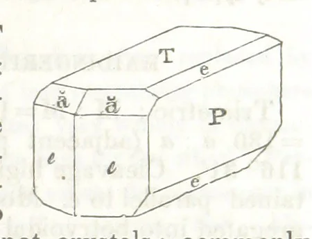 An illustration from A System of Mineralogy, comprising the most recent discoveries ... Third edition, rewritten, rearranged and enlarged, 1850, leaf 235