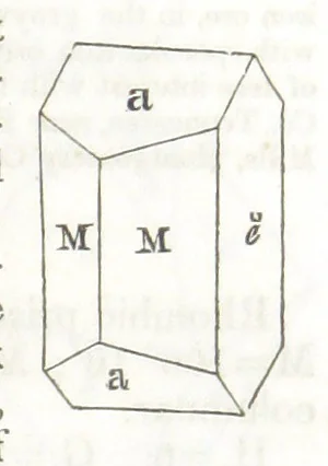 An illustration from A System of Mineralogy, comprising the most recent discoveries ... Third edition, rewritten, rearranged and enlarged, 1850, leaf 247