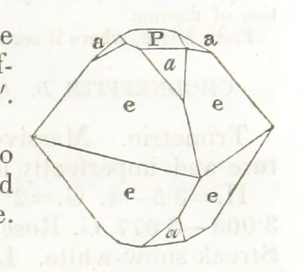An illustration from A System of Mineralogy, comprising the most recent discoveries ... Third edition, rewritten, rearranged and enlarged, 1850, leaf 249