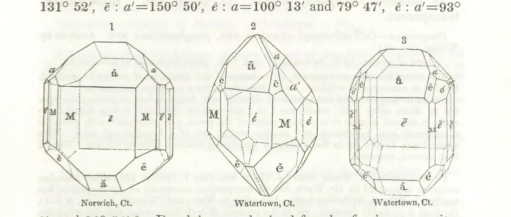 An illustration from A System of Mineralogy, comprising the most recent discoveries ... Third edition, rewritten, rearranged and enlarged, 1850, leaf 251