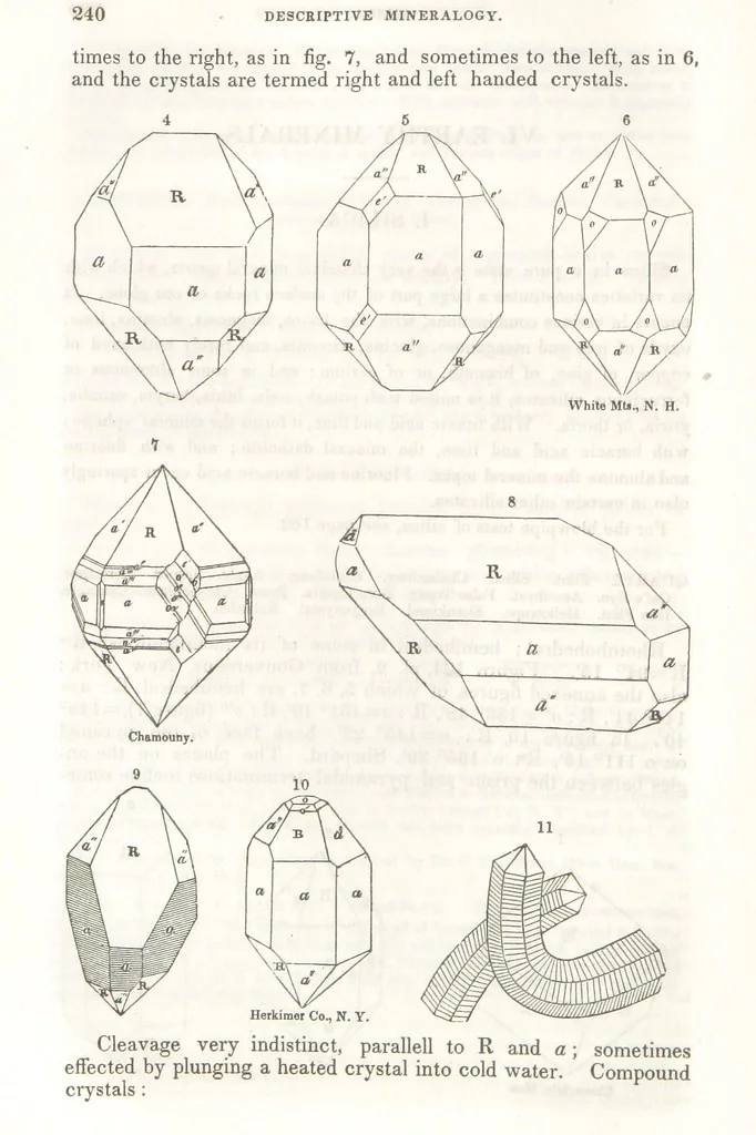 An illustration from A System of Mineralogy, comprising the most recent discoveries ... Third edition, rewritten, rearranged and enlarged, 1850, leaf 256