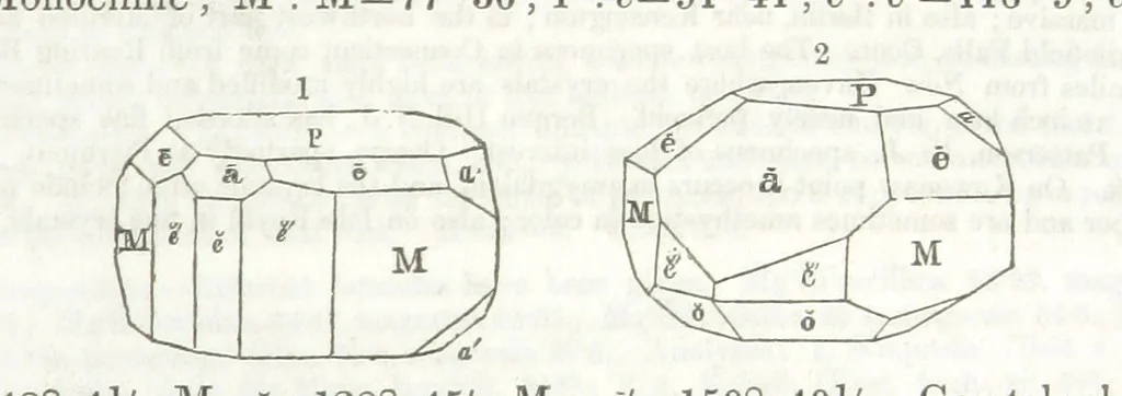 An illustration from A System of Mineralogy, comprising the most recent discoveries ... Third edition, rewritten, rearranged and enlarged, 1850, leaf 265
