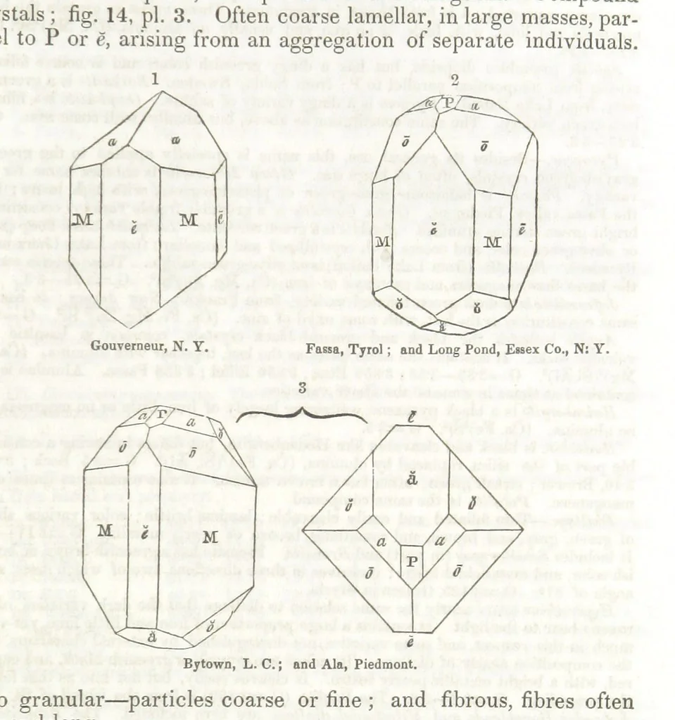An illustration from A System of Mineralogy, comprising the most recent discoveries ... Third edition, rewritten, rearranged and enlarged, 1850, leaf 283