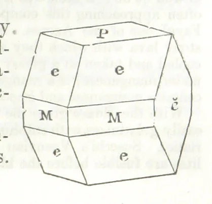 An illustration from A System of Mineralogy, comprising the most recent discoveries ... Third edition, rewritten, rearranged and enlarged, 1850, leaf 293