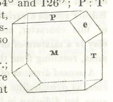 An illustration from A System of Mineralogy, comprising the most recent discoveries ... Third edition, rewritten, rearranged and enlarged, 1850, leaf 297