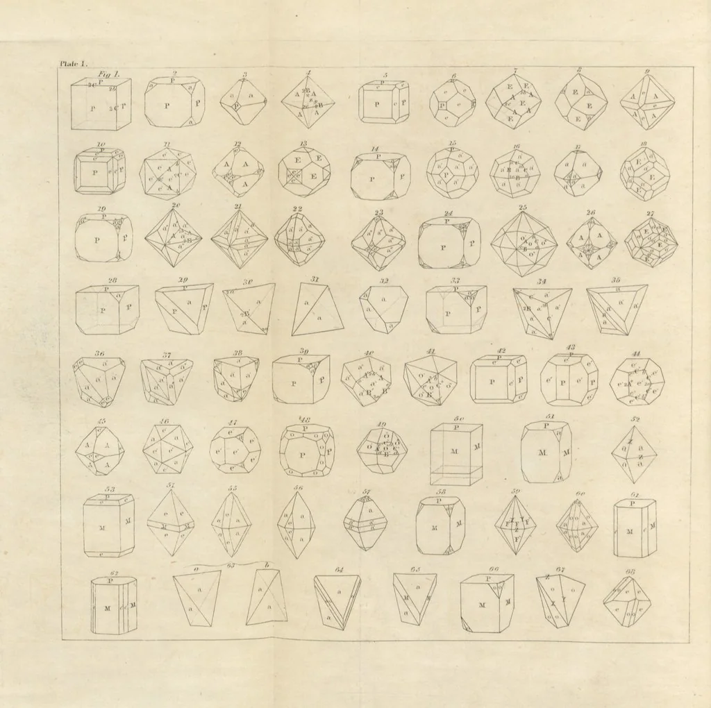 An illustration from A System of Mineralogy, comprising the most recent discoveries ... Third edition, rewritten, rearranged and enlarged, 1850, leaf 30