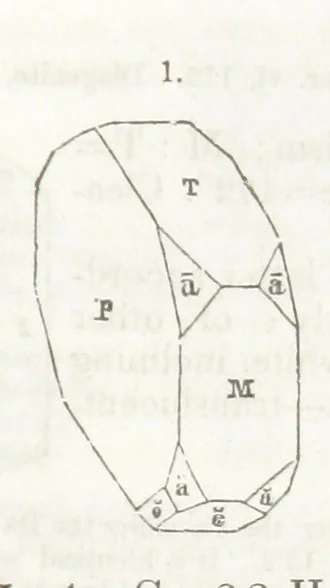 An illustration from A System of Mineralogy, comprising the most recent discoveries ... Third edition, rewritten, rearranged and enlarged, 1850, leaf 313