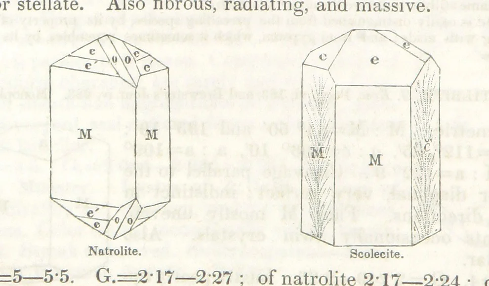 An illustration from A System of Mineralogy, comprising the most recent discoveries ... Third edition, rewritten, rearranged and enlarged, 1850, leaf 316