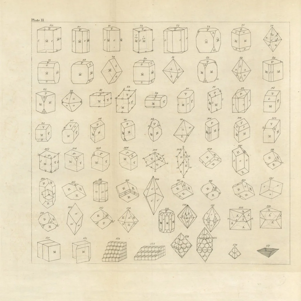An illustration from A System of Mineralogy, comprising the most recent discoveries ... Third edition, rewritten, rearranged and enlarged, 1850, leaf 32