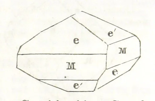 An illustration from A System of Mineralogy, comprising the most recent discoveries ... Third edition, rewritten, rearranged and enlarged, 1850, leaf 323