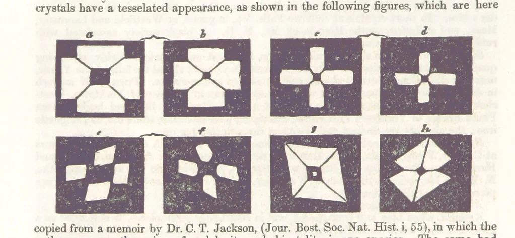 An illustration from A System of Mineralogy, comprising the most recent discoveries ... Third edition, rewritten, rearranged and enlarged, 1850, leaf 334