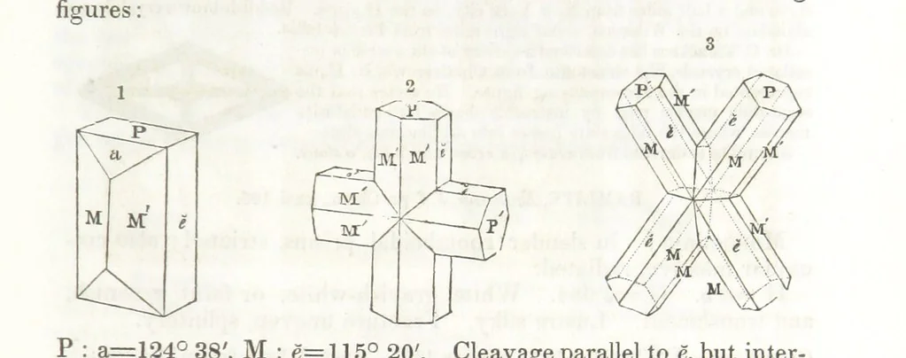 An illustration from A System of Mineralogy, comprising the most recent discoveries ... Third edition, rewritten, rearranged and enlarged, 1850, leaf 335