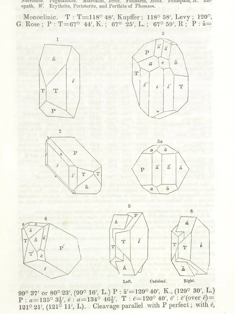 An illustration from A System of Mineralogy, comprising the most recent discoveries ... Third edition, rewritten, rearranged and enlarged, 1850, leaf 341