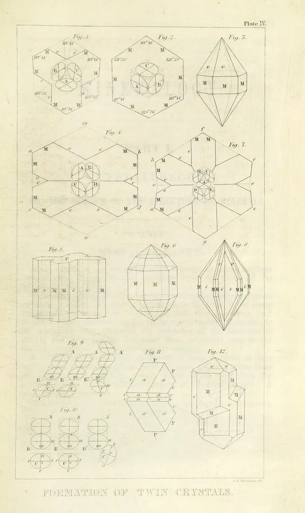 An illustration from A System of Mineralogy, comprising the most recent discoveries ... Third edition, rewritten, rearranged and enlarged, 1850, leaf 35