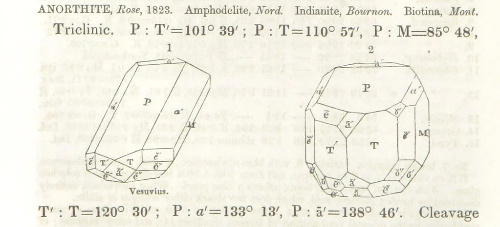 An illustration from A System of Mineralogy, comprising the most recent discoveries ... Third edition, rewritten, rearranged and enlarged, 1850, leaf 350