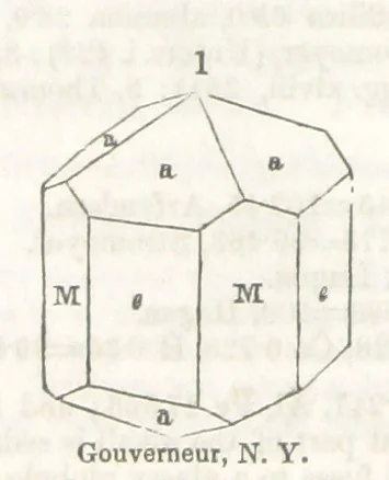 An illustration from A System of Mineralogy, comprising the most recent discoveries ... Third edition, rewritten, rearranged and enlarged, 1850, leaf 356