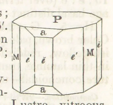 An illustration from A System of Mineralogy, comprising the most recent discoveries ... Third edition, rewritten, rearranged and enlarged, 1850, leaf 360