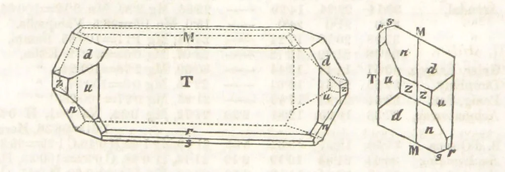 An illustration from A System of Mineralogy, comprising the most recent discoveries ... Third edition, rewritten, rearranged and enlarged, 1850, leaf 370
