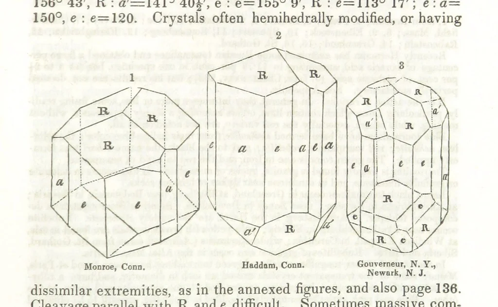 An illustration from A System of Mineralogy, comprising the most recent discoveries ... Third edition, rewritten, rearranged and enlarged, 1850, leaf 379