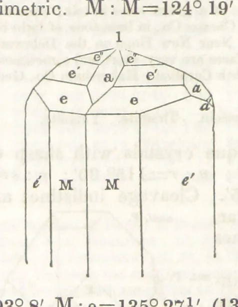 An illustration from A System of Mineralogy, comprising the most recent discoveries ... Third edition, rewritten, rearranged and enlarged, 1850, leaf 382