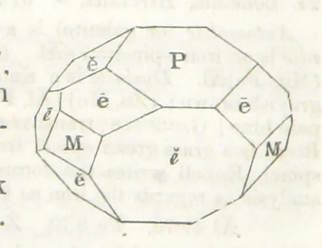 An illustration from A System of Mineralogy, comprising the most recent discoveries ... Third edition, rewritten, rearranged and enlarged, 1850, leaf 388