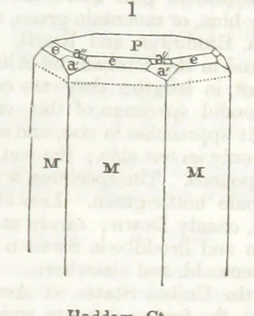 An illustration from A System of Mineralogy, comprising the most recent discoveries ... Third edition, rewritten, rearranged and enlarged, 1850, leaf 389
