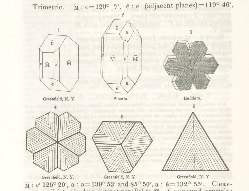 An illustration from A System of Mineralogy, comprising the most recent discoveries ... Third edition, rewritten, rearranged and enlarged, 1850, leaf 392
