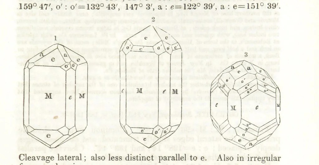 An illustration from A System of Mineralogy, comprising the most recent discoveries ... Third edition, rewritten, rearranged and enlarged, 1850, leaf 395