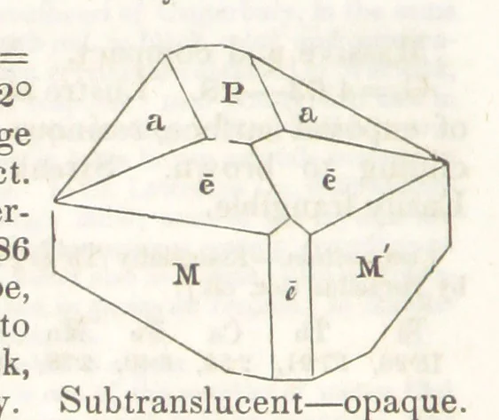 An illustration from A System of Mineralogy, comprising the most recent discoveries ... Third edition, rewritten, rearranged and enlarged, 1850, leaf 398