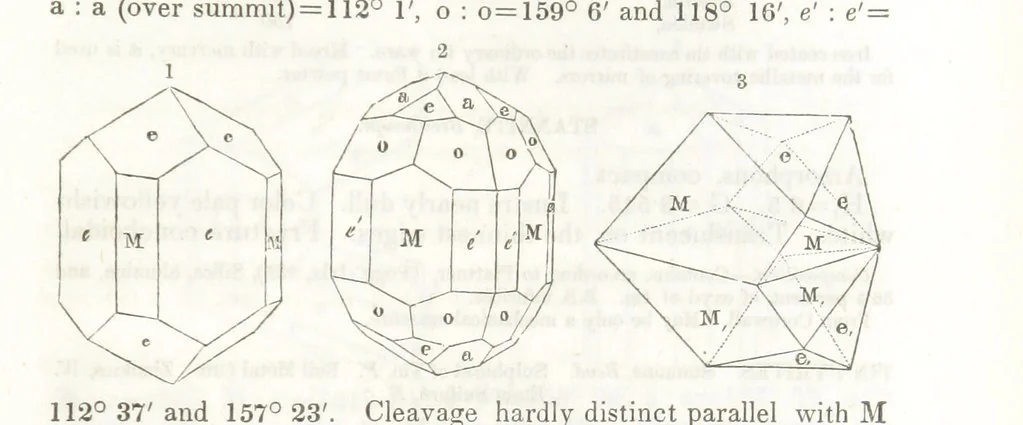 An illustration from A System of Mineralogy, comprising the most recent discoveries ... Third edition, rewritten, rearranged and enlarged, 1850, leaf 401