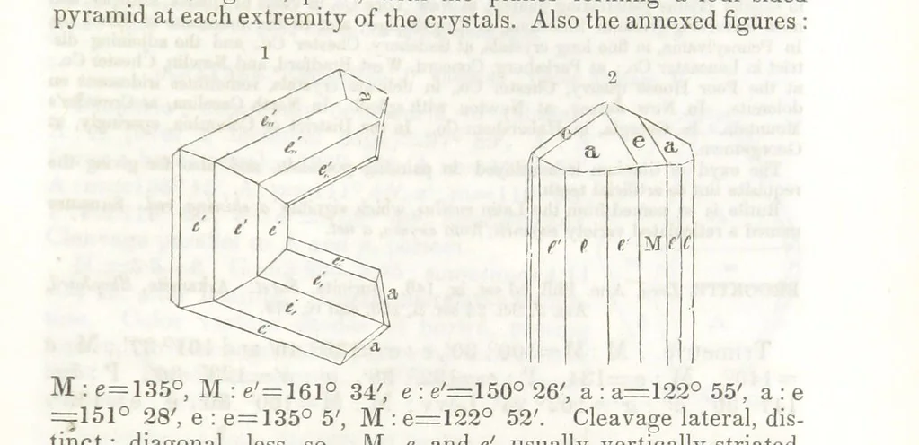An illustration from A System of Mineralogy, comprising the most recent discoveries ... Third edition, rewritten, rearranged and enlarged, 1850, leaf 403