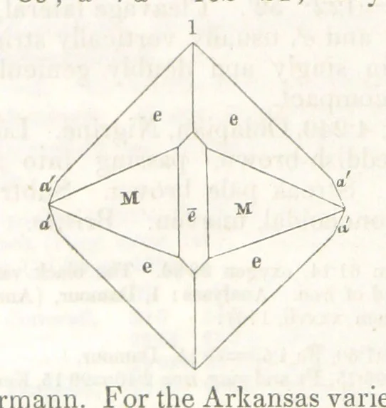 An illustration from A System of Mineralogy, comprising the most recent discoveries ... Third edition, rewritten, rearranged and enlarged, 1850, leaf 404