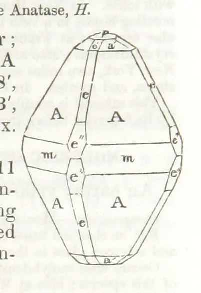 An illustration from A System of Mineralogy, comprising the most recent discoveries ... Third edition, rewritten, rearranged and enlarged, 1850, leaf 405