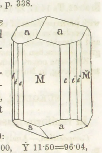 An illustration from A System of Mineralogy, comprising the most recent discoveries ... Third edition, rewritten, rearranged and enlarged, 1850, leaf 412