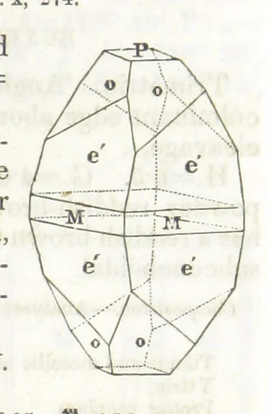 An illustration from A System of Mineralogy, comprising the most recent discoveries ... Third edition, rewritten, rearranged and enlarged, 1850, leaf 415