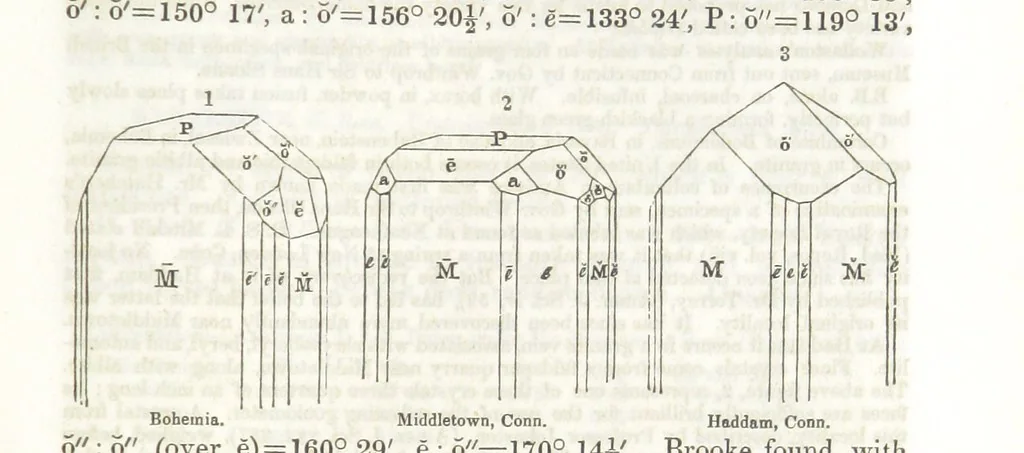 An illustration from A System of Mineralogy, comprising the most recent discoveries ... Third edition, rewritten, rearranged and enlarged, 1850, leaf 417