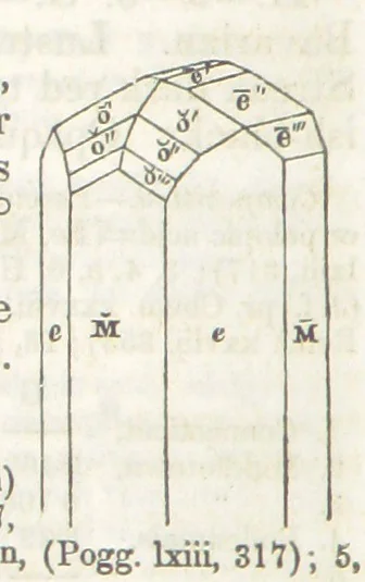 An illustration from A System of Mineralogy, comprising the most recent discoveries ... Third edition, rewritten, rearranged and enlarged, 1850, leaf 418