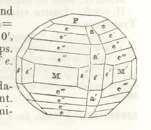 An illustration from A System of Mineralogy, comprising the most recent discoveries ... Third edition, rewritten, rearranged and enlarged, 1850, leaf 425