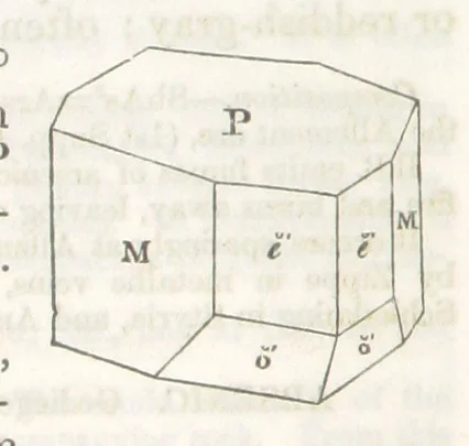 An illustration from A System of Mineralogy, comprising the most recent discoveries ... Third edition, rewritten, rearranged and enlarged, 1850, leaf 436