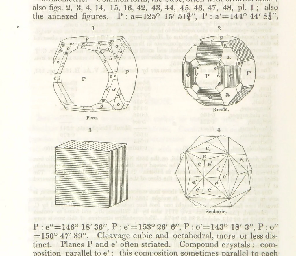 An illustration from A System of Mineralogy, comprising the most recent discoveries ... Third edition, rewritten, rearranged and enlarged, 1850, leaf 440