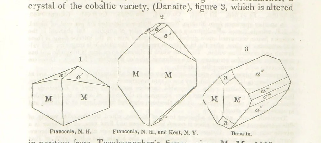 An illustration from A System of Mineralogy, comprising the most recent discoveries ... Third edition, rewritten, rearranged and enlarged, 1850, leaf 444