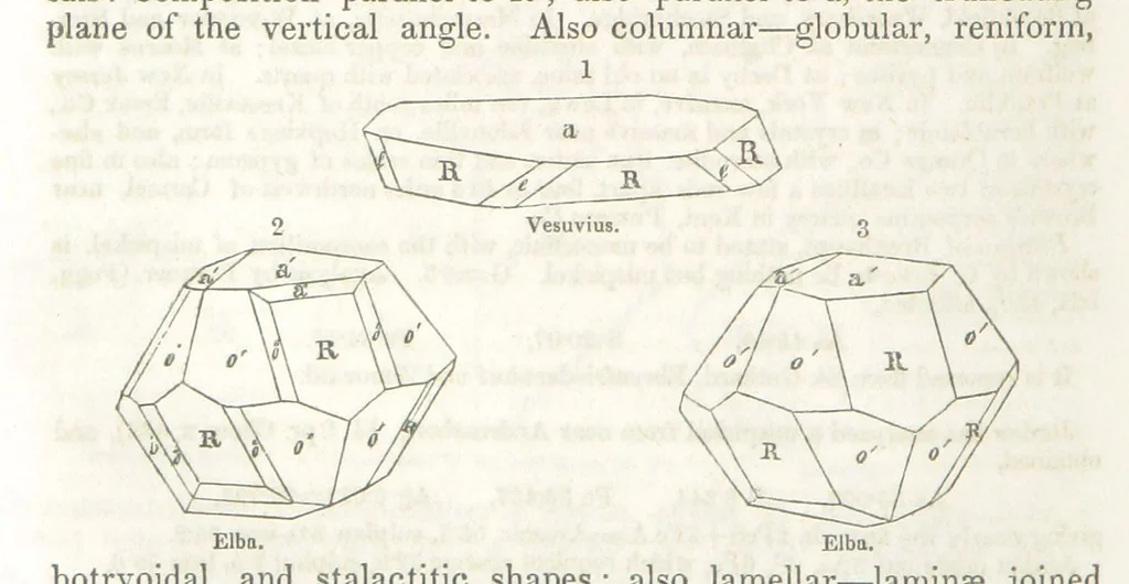 An illustration from A System of Mineralogy, comprising the most recent discoveries ... Third edition, rewritten, rearranged and enlarged, 1850, leaf 446